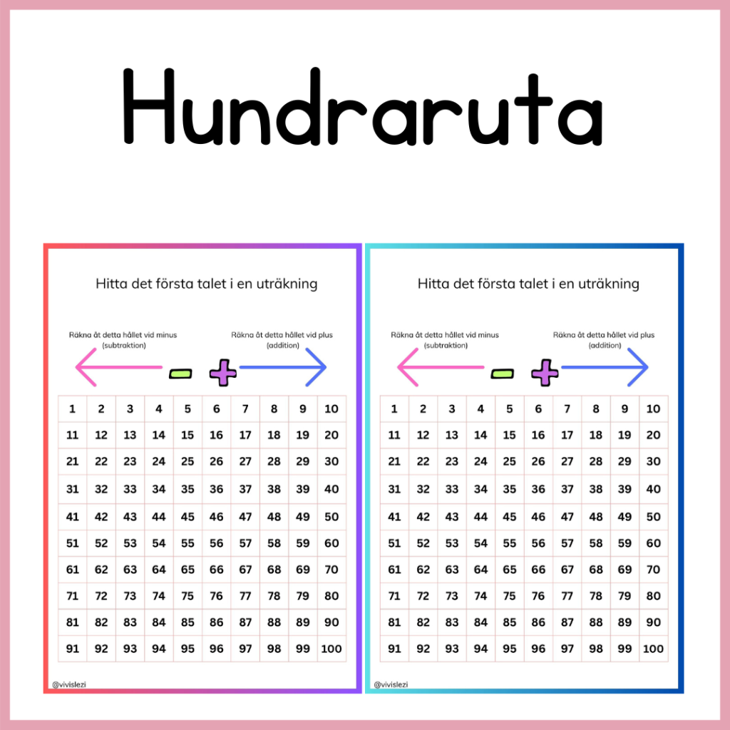 Hundraruta med räknehjälp