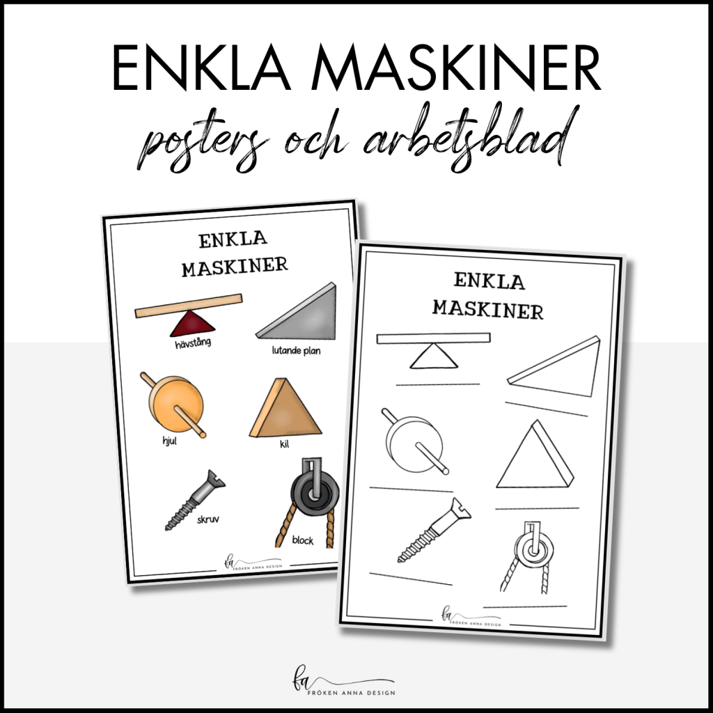 Enkla maskiner:Posters och arbetsblad