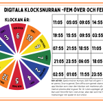 Mattespel – digitala klockan - bild 4