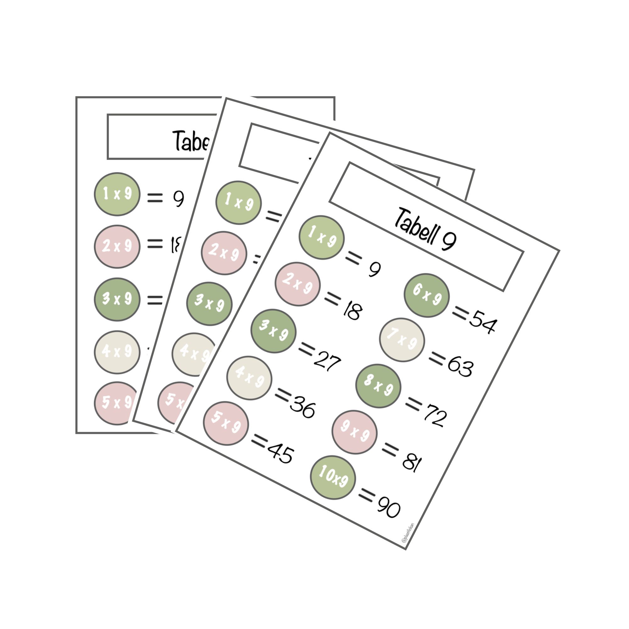 Mattespel: Multiplikation – 9:ans tabell med tema ”djur i Asien”