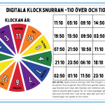 Mattespel – digitala klockan - bild 5