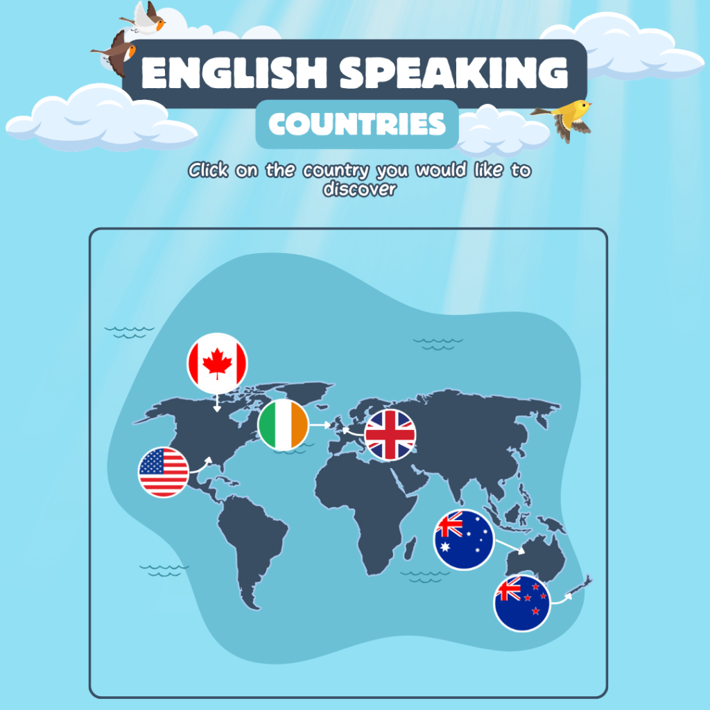 English Speaking Countries (komplett läromedel)