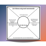 Lär känna mig med matematik/math about me - bild 1