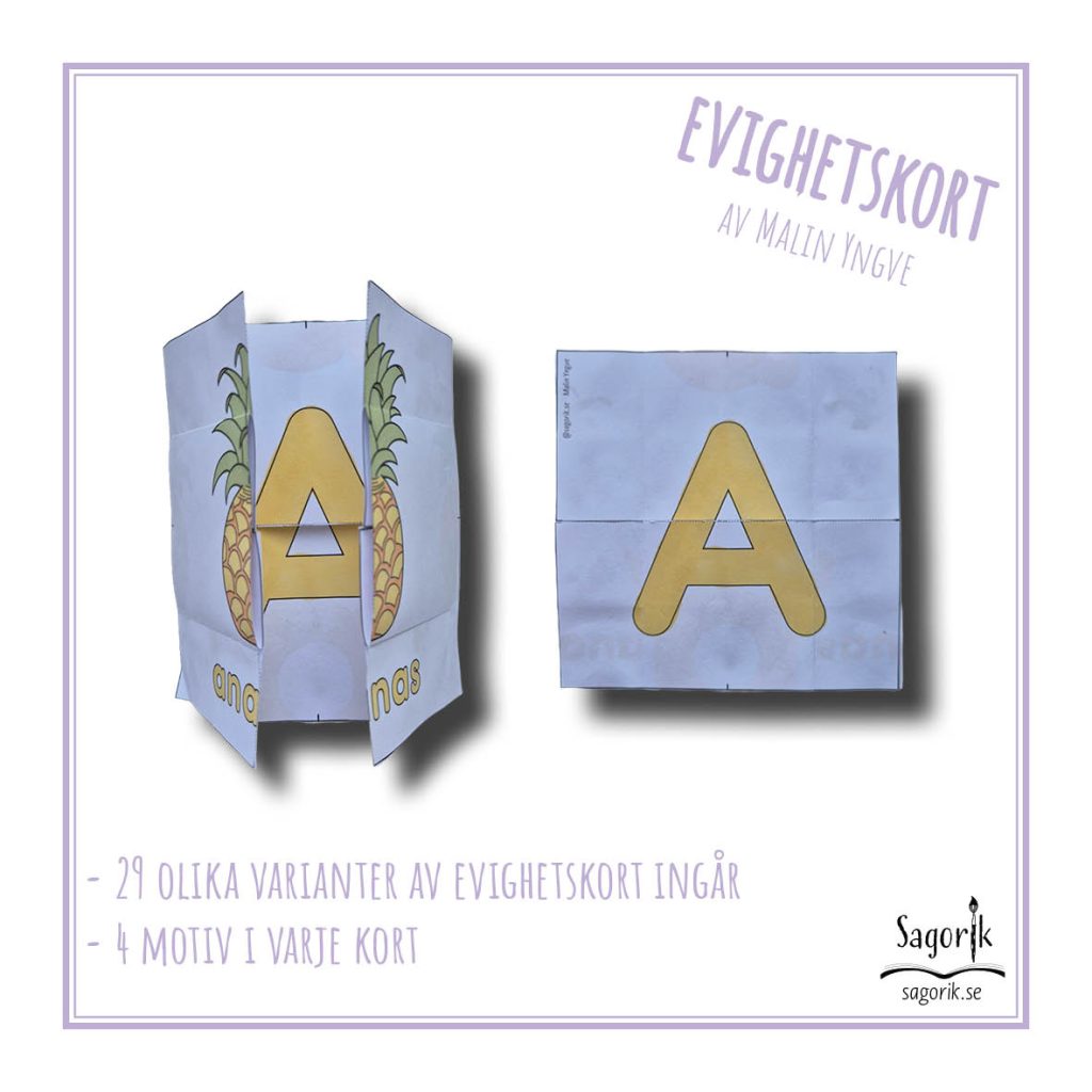 Evighetskort alfabetet