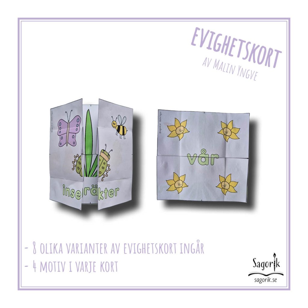 Evighetskort årstiderna