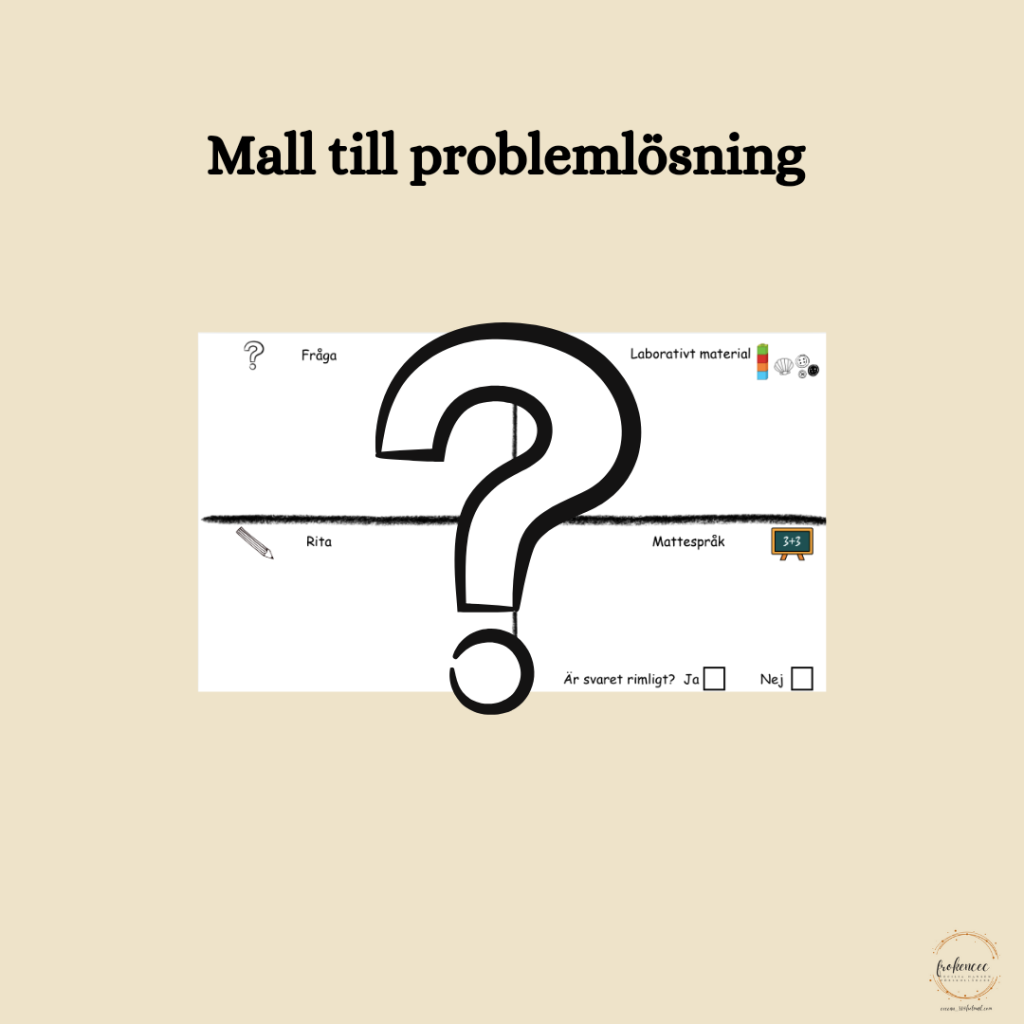 Mall till problemlösning