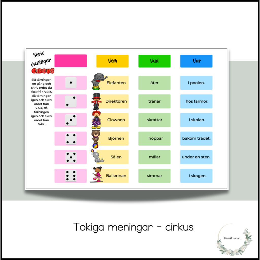 Tokiga meningar – cirkus
