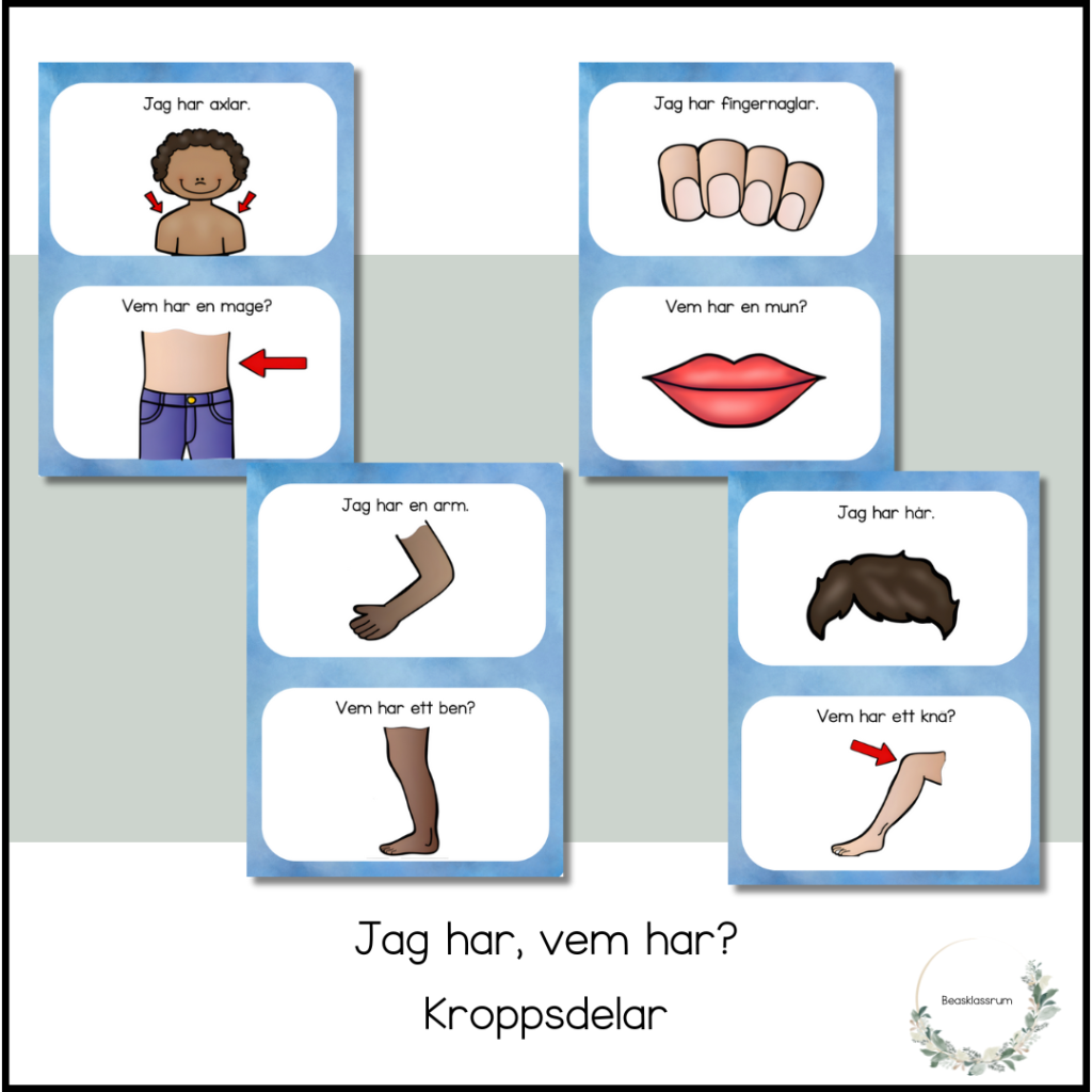 Jag har, vem har? Kroppsdelar