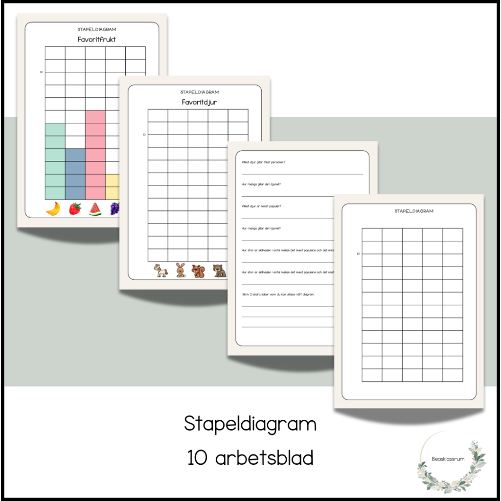 Stapeldiagram – 10 arbetsblad
