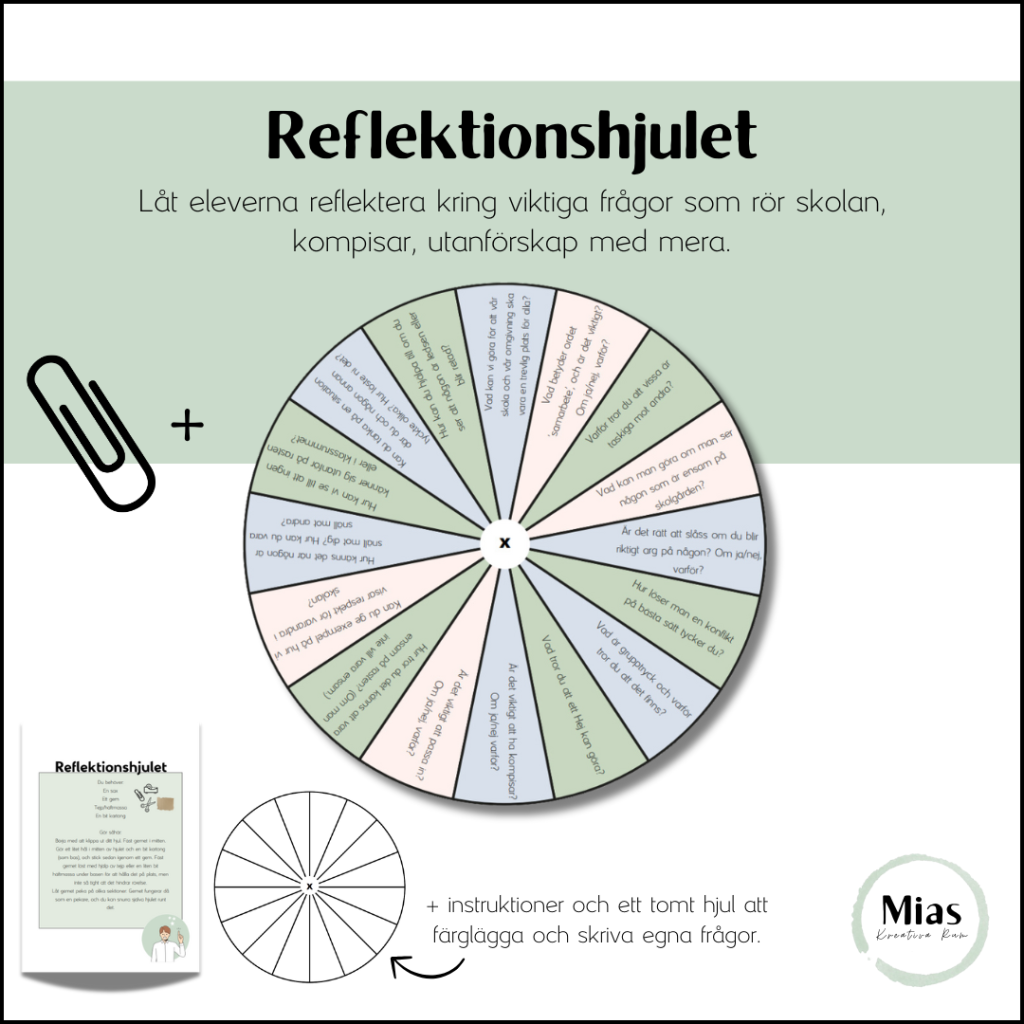 Reflektionshjulet