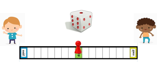 Fram och tillbaka - spel antalsuppfattning