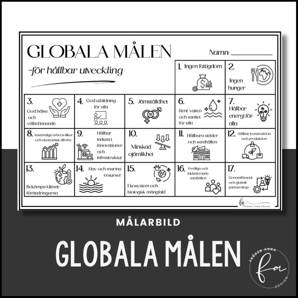 Globala målen – Målarbild