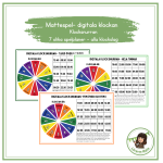 Mattespel – digitala klockan - bild 1