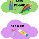 Skyltar till klassrummet - bild 3