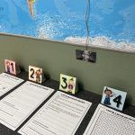 Skyltar till stationsarbete - bild 2