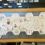 Barnkonventionen – läs och rita - bild 4