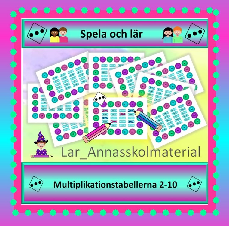 Multiplikationsspel 2 -10:ans tabeller