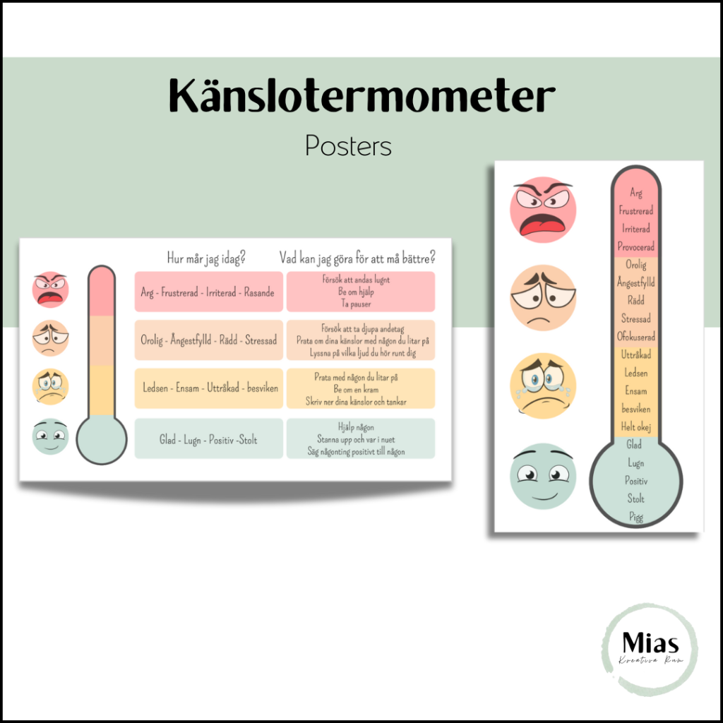 Känslotermometer: Posters