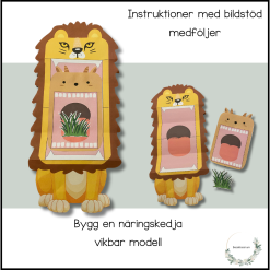 Bygg en näringskedja