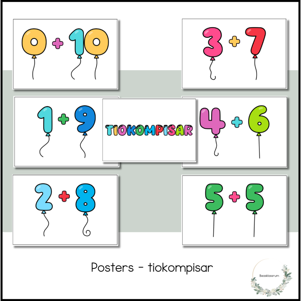 Posters – tiokompisar