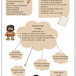 Forntiden – paket - bild 8