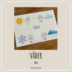Bildkarta väder