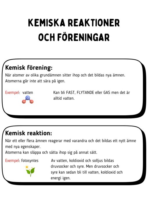 Kortfattat om kemiska föreningar, reaktioner, atomer och molekyler.