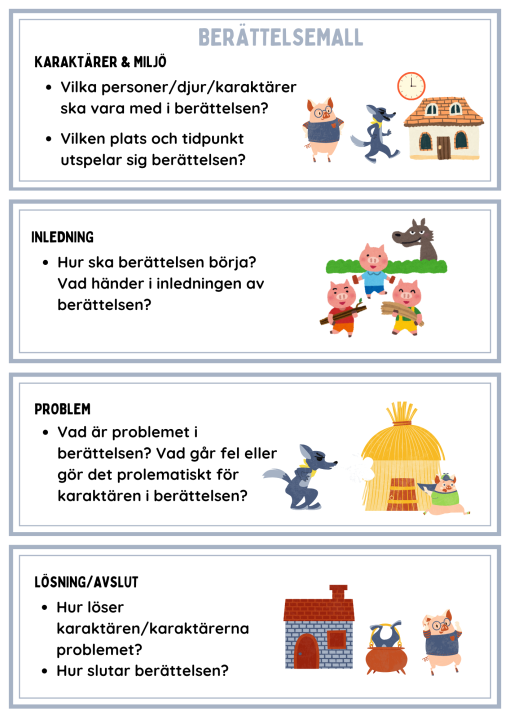 Berättelsemall/stödstruktur saga