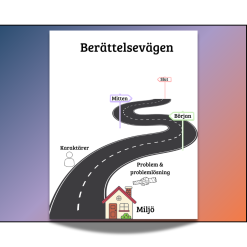 Berättelsevägen