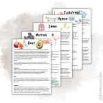 Mitt häfte om kroppen - bild 3