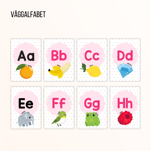 Väggalfabet