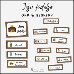 Jesu födelse – Ord och begrepp med bildstöd