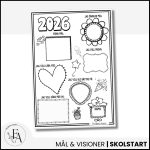 2026 – Mål och visioner - bild 2