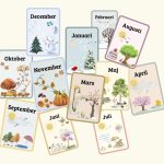 Visualisera årets månader och årstider - bild 1