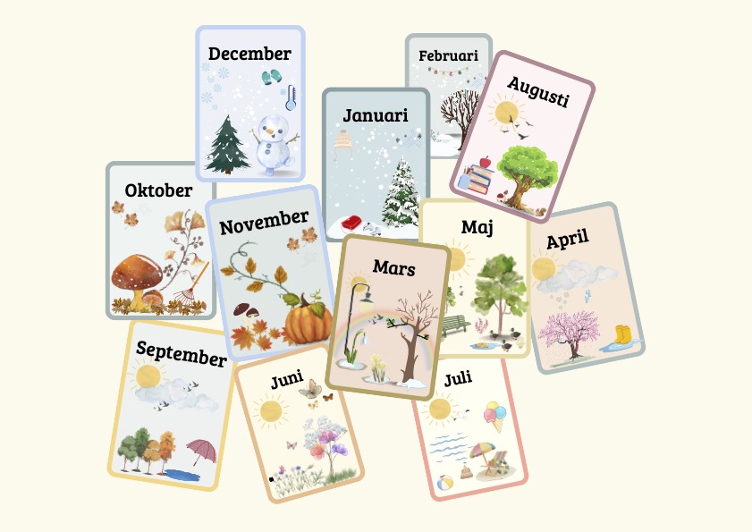 Visualisera årets månader och årstider