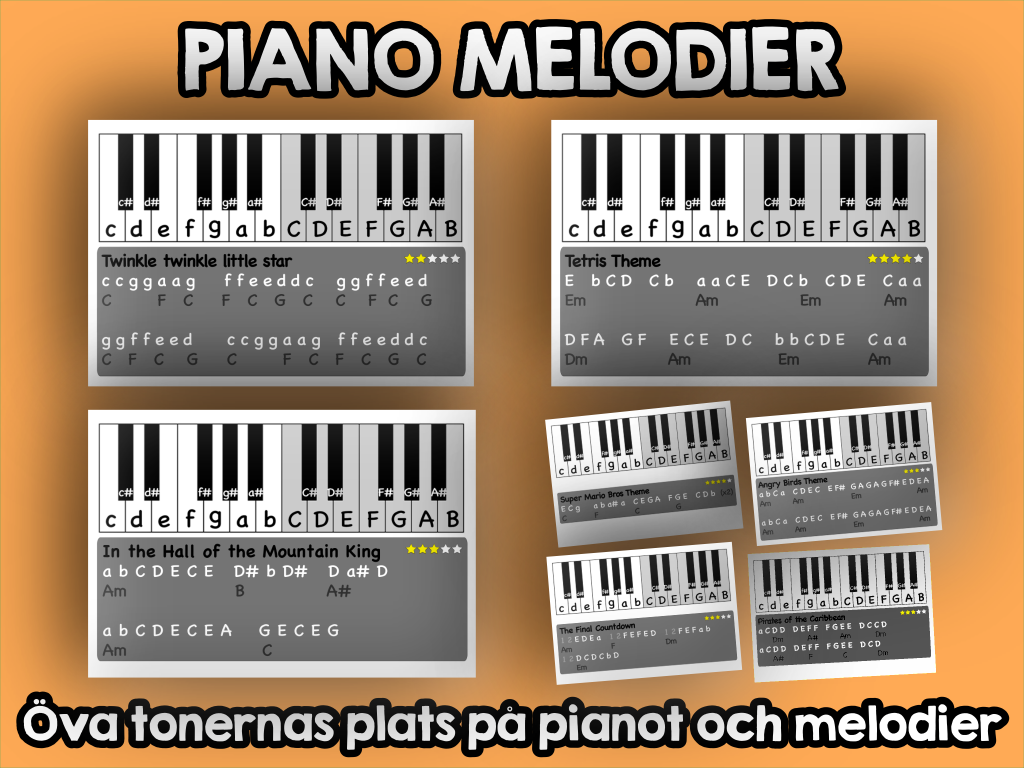 Piano melodier – Öva tonernas plats på pianot med kända melodier