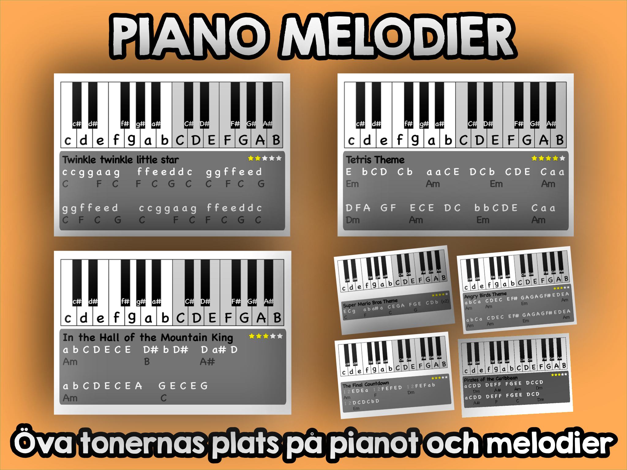 Piano melodier - Öva tonernas plats på pianot med kända melodier