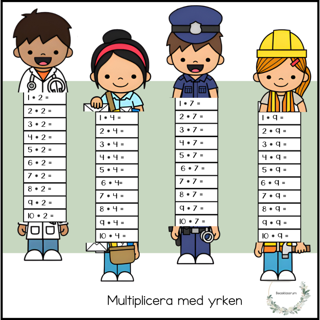 Multiplicera med yrken