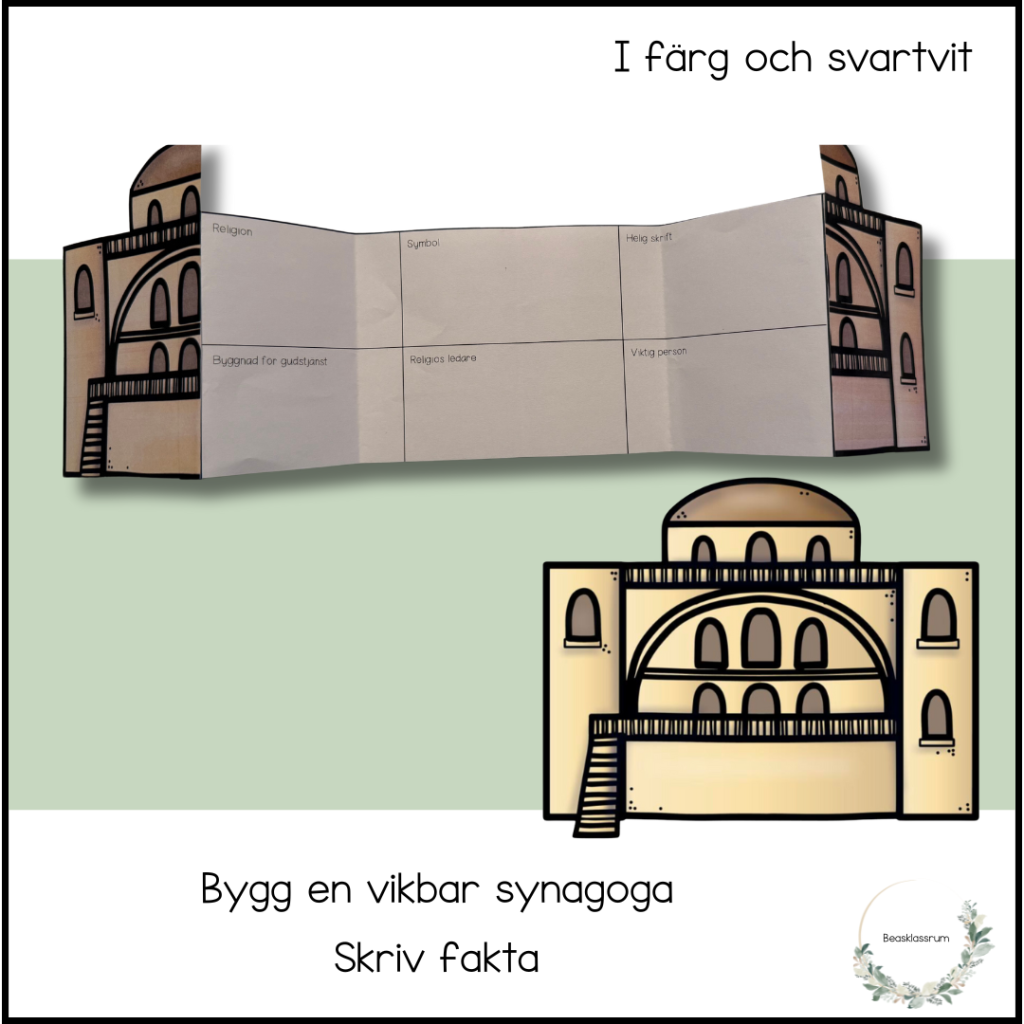 Bygg en vikbar synagoga – fyll i fakta