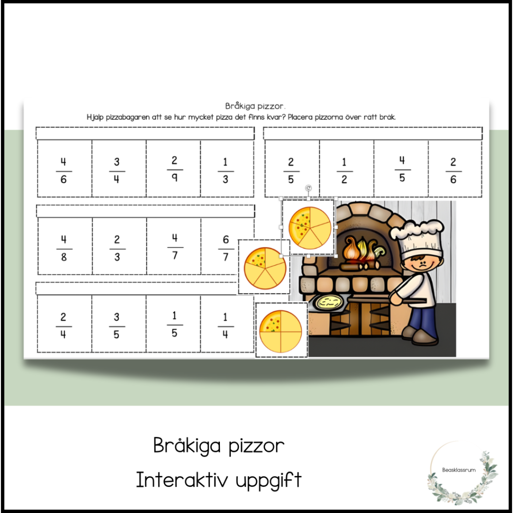 Interaktiv uppgift – bråkiga pizzor