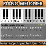Piano melodier – Öva tonernas plats på pianot med kända melodier - bild 2