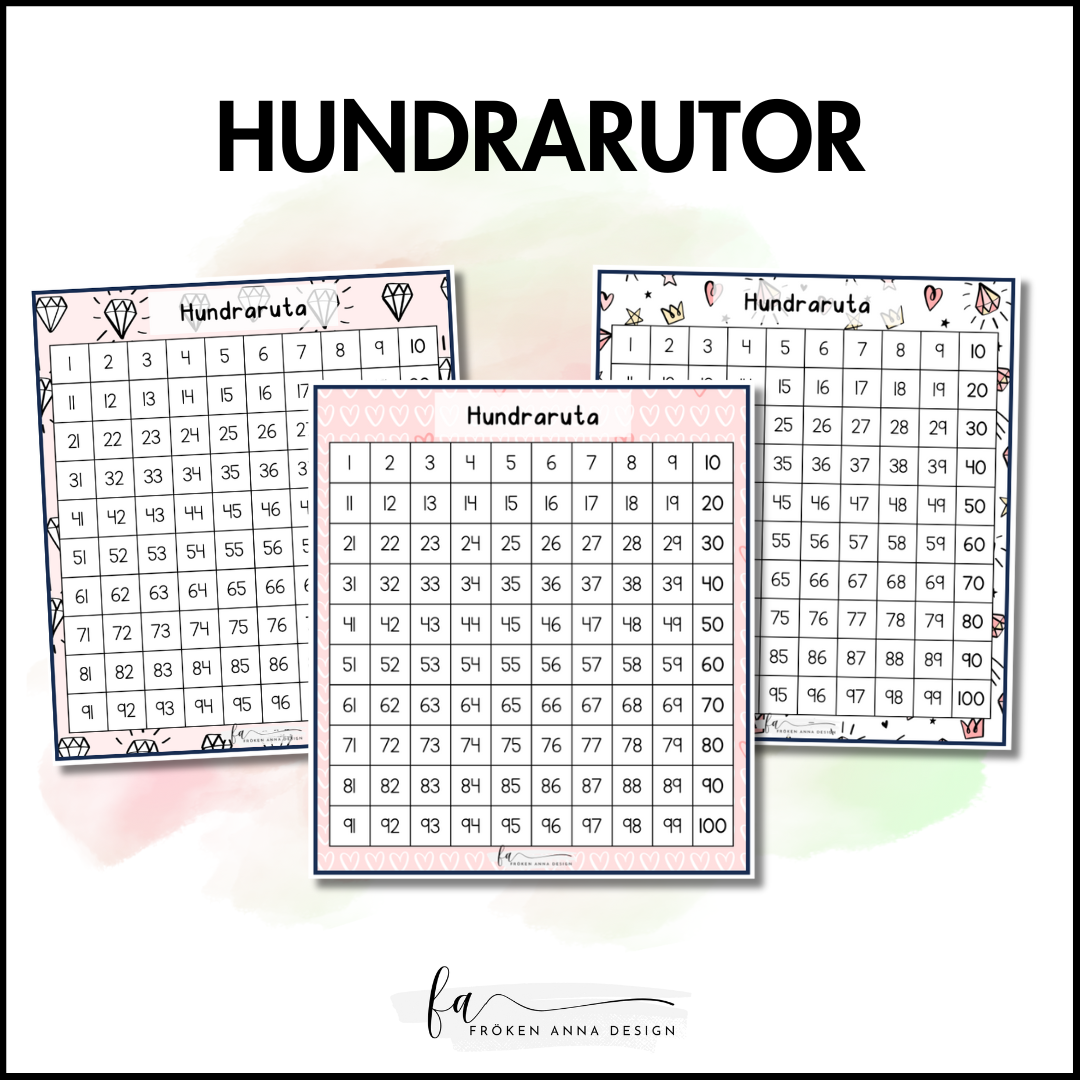 Hundrarutor
