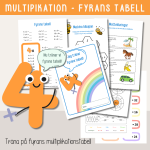 Multiplikation – Träna fyrans multiplikationstabell – Arbetshäfte - bild 1