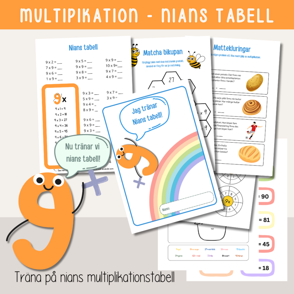 Multiplikationstabell – träna nians tabell