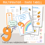 Multiplikationstabell – träna nians tabell - bild 1