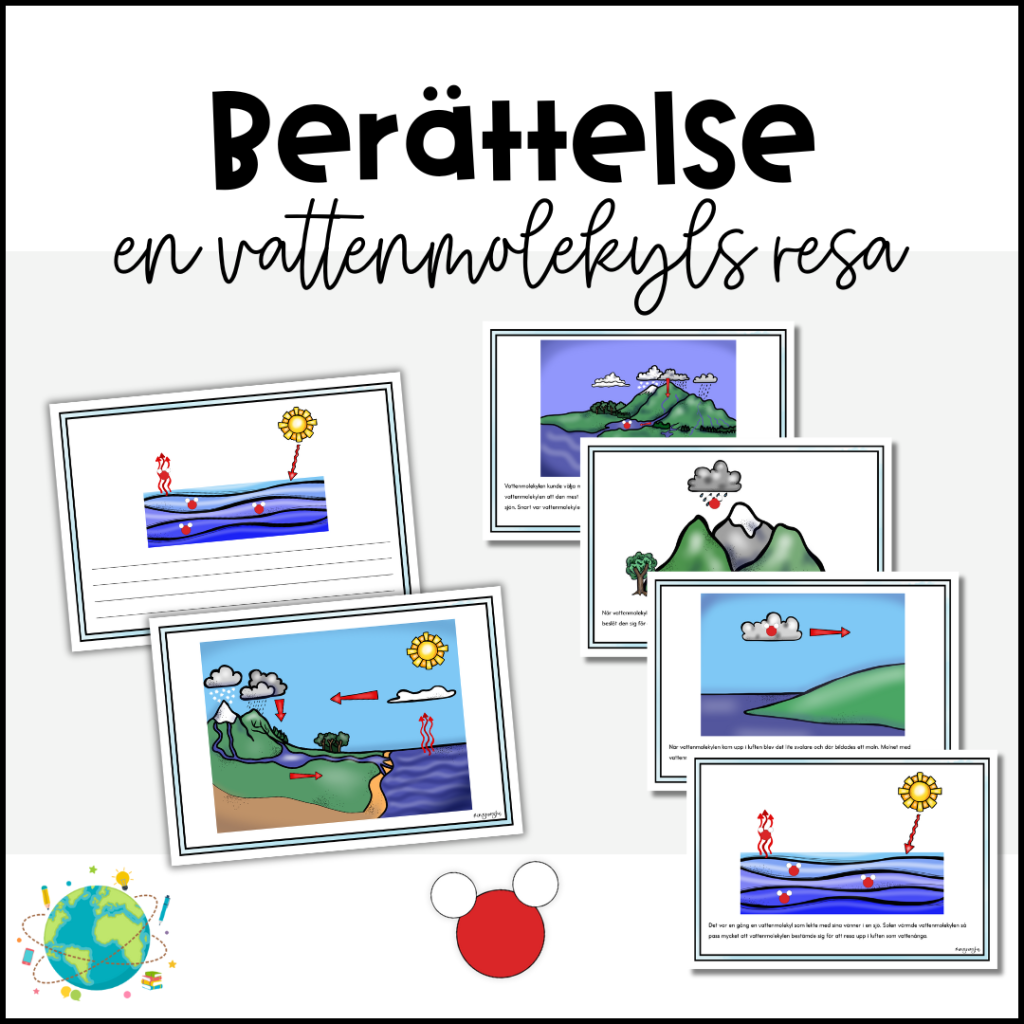 En vattenmolekyls resa