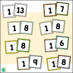 Gruppindelning - bild 2