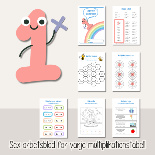 Multiplikation - Träna ettans multiplikationstabell - Arbetshäfte