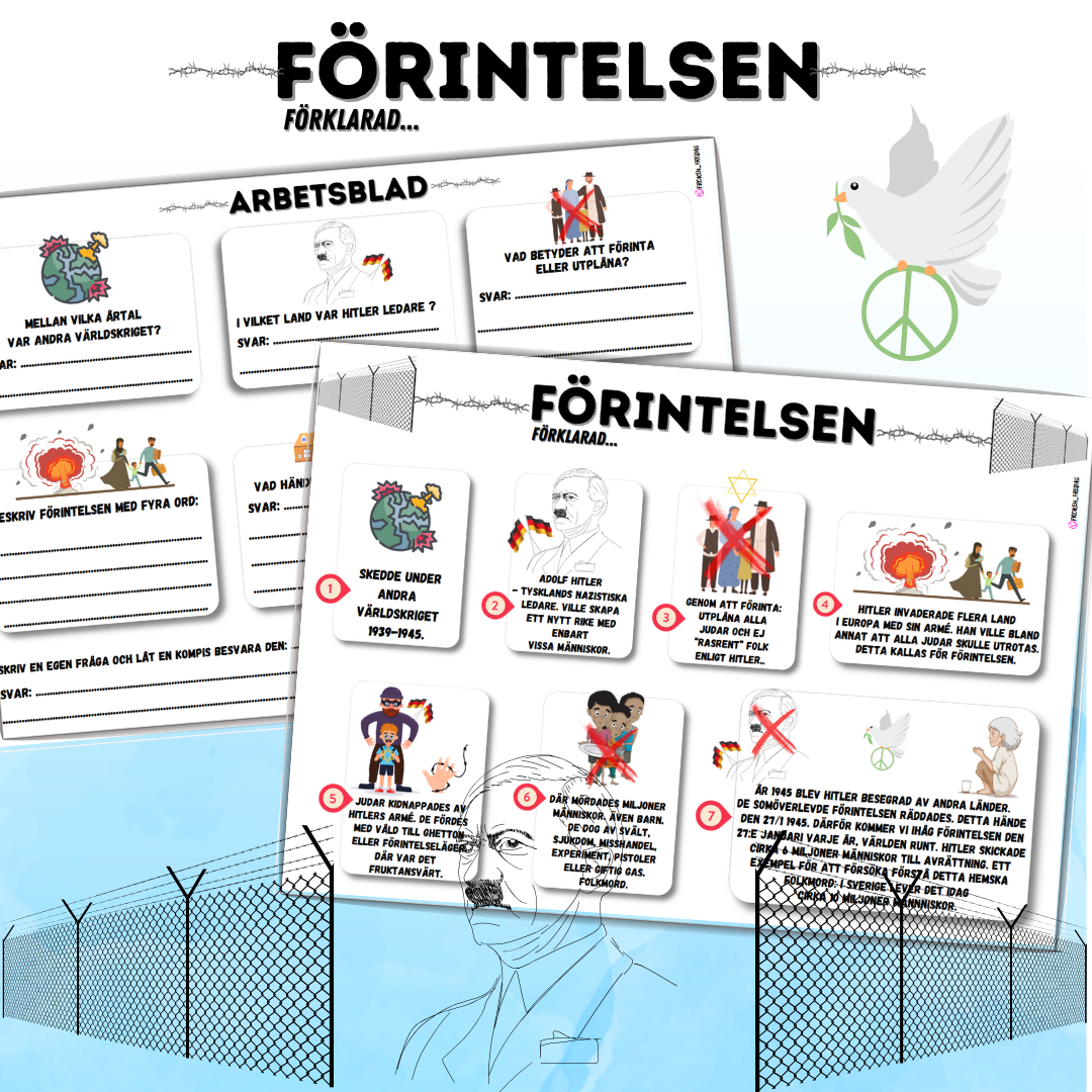 Förintelsen förklarad