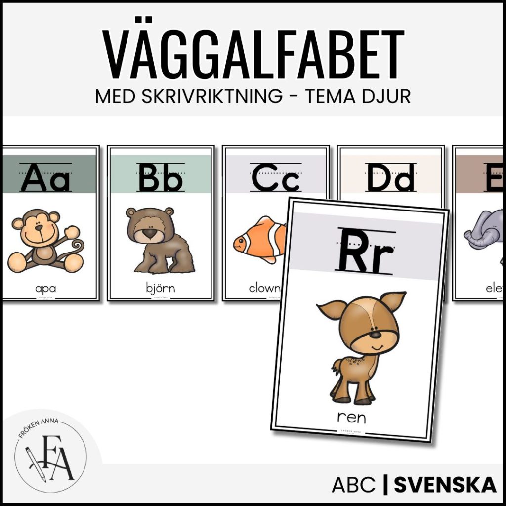 Väggalfabet med stödlinjer | Tema djur